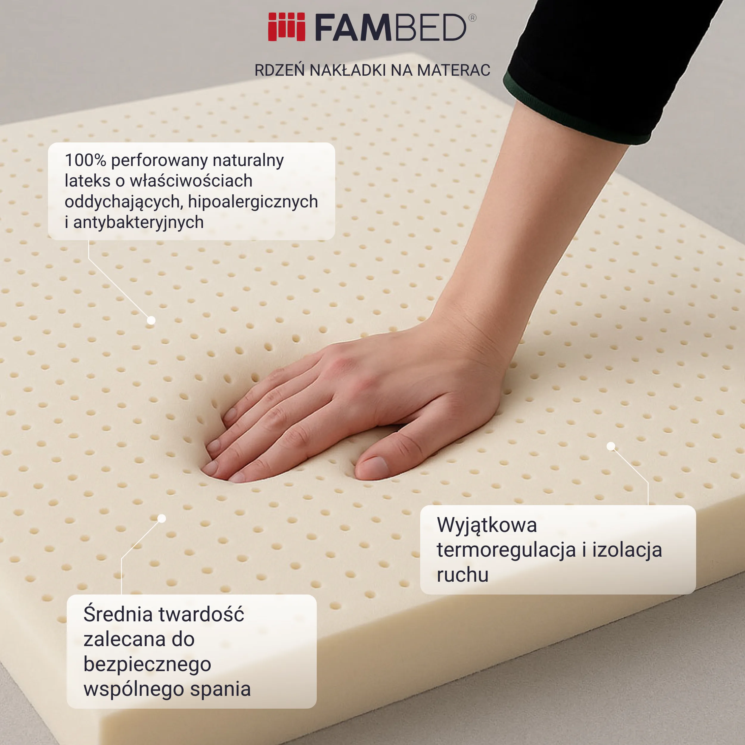 Infografika: dłoń naciska 5-centymetrowy rdzeń z perforowanego naturalnego lateksu, który jest oddychający, hipoalergiczny i antybakteryjny